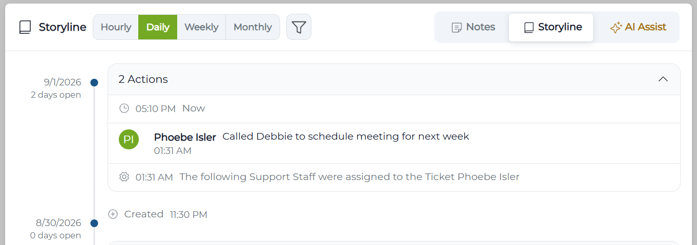 Product Features Ticket Storyline